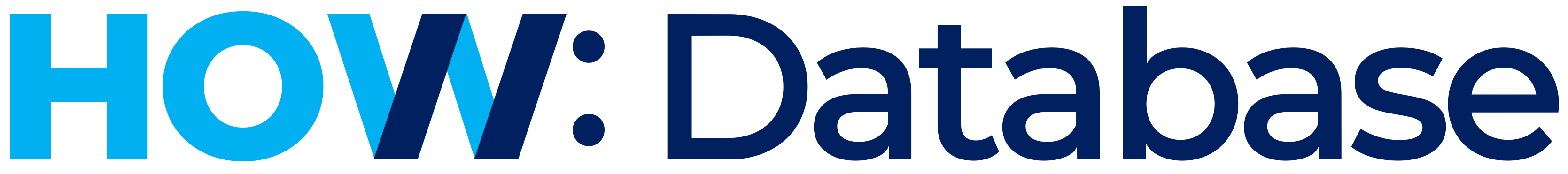 HOW Database Solutions